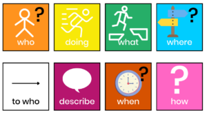colourful semantics colours