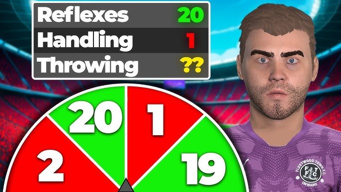 random football score generator